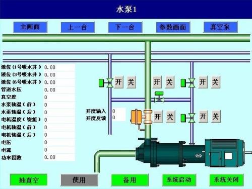 大连旅顺口区水泵自动控制系统八号